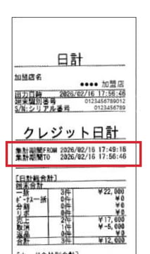 nikkei