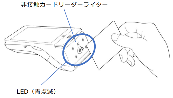 非接触カードリーダーライター