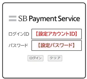 SBPS
