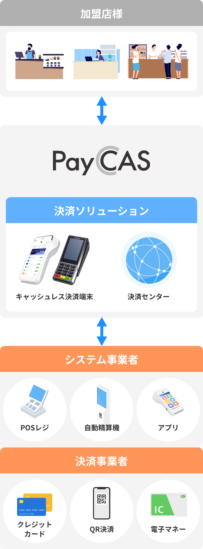 about-01-1