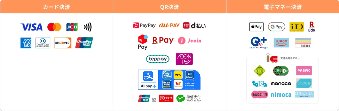 credit-list-01