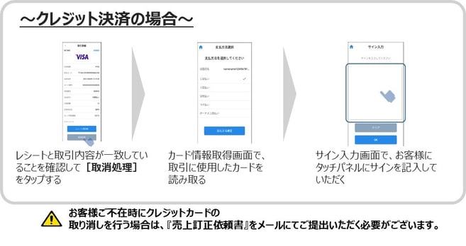 クレ