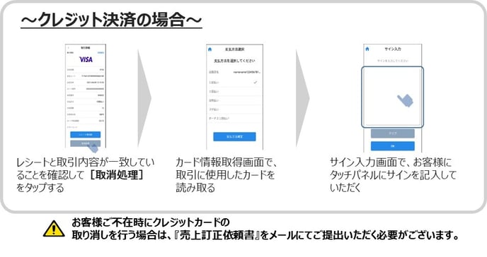 クレ