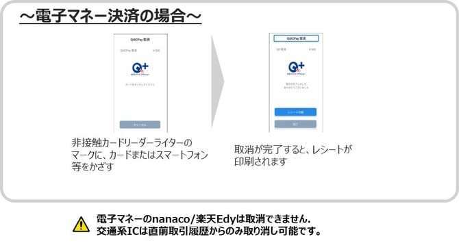 電マネ