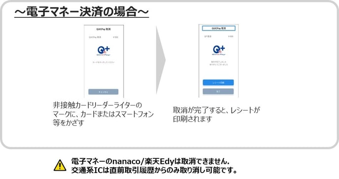 電マネ
